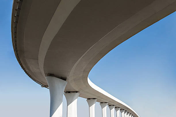 , OH Concrete contractor Company